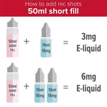 Ultimate Nic Shot – 18mg 100% VG Based