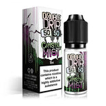 was tobacco discovered in america History of Tobacco